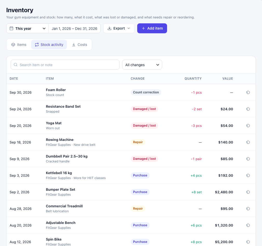 Stock activity list with date, item, kind of change, quantity and value