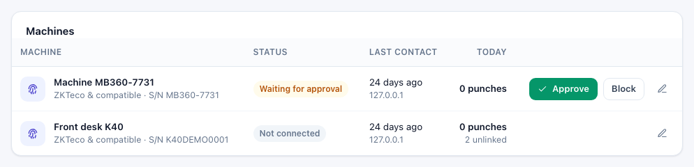 Machines list: Machine MB360-7731 waiting for approval with Approve and Block, and Front desk K40