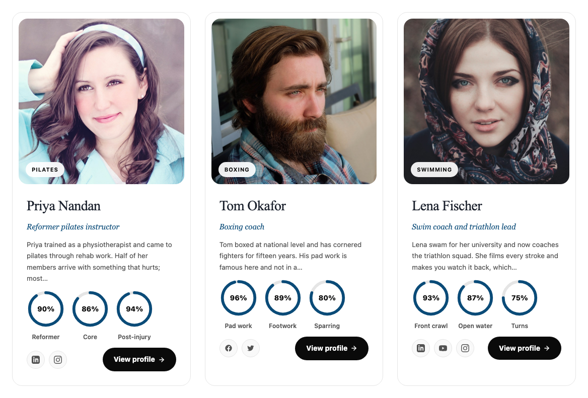 Trainer cards with three skill rings each, such as Reformer 90%, Core 86% and Post-injury 94%, social icons and a View profile button