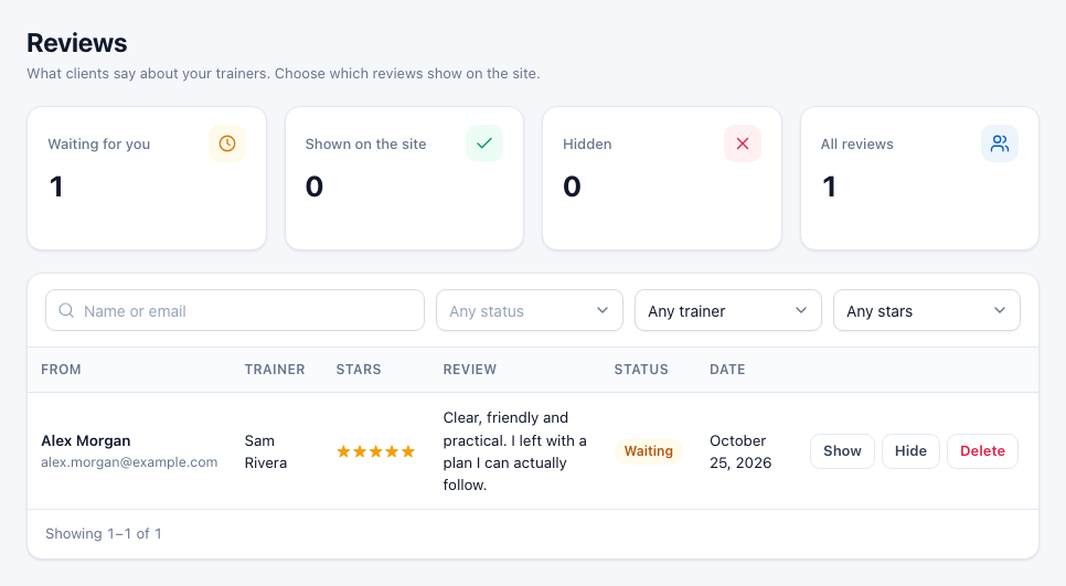 The Reviews page with one 5-star review waiting, and Show, Hide and Delete buttons